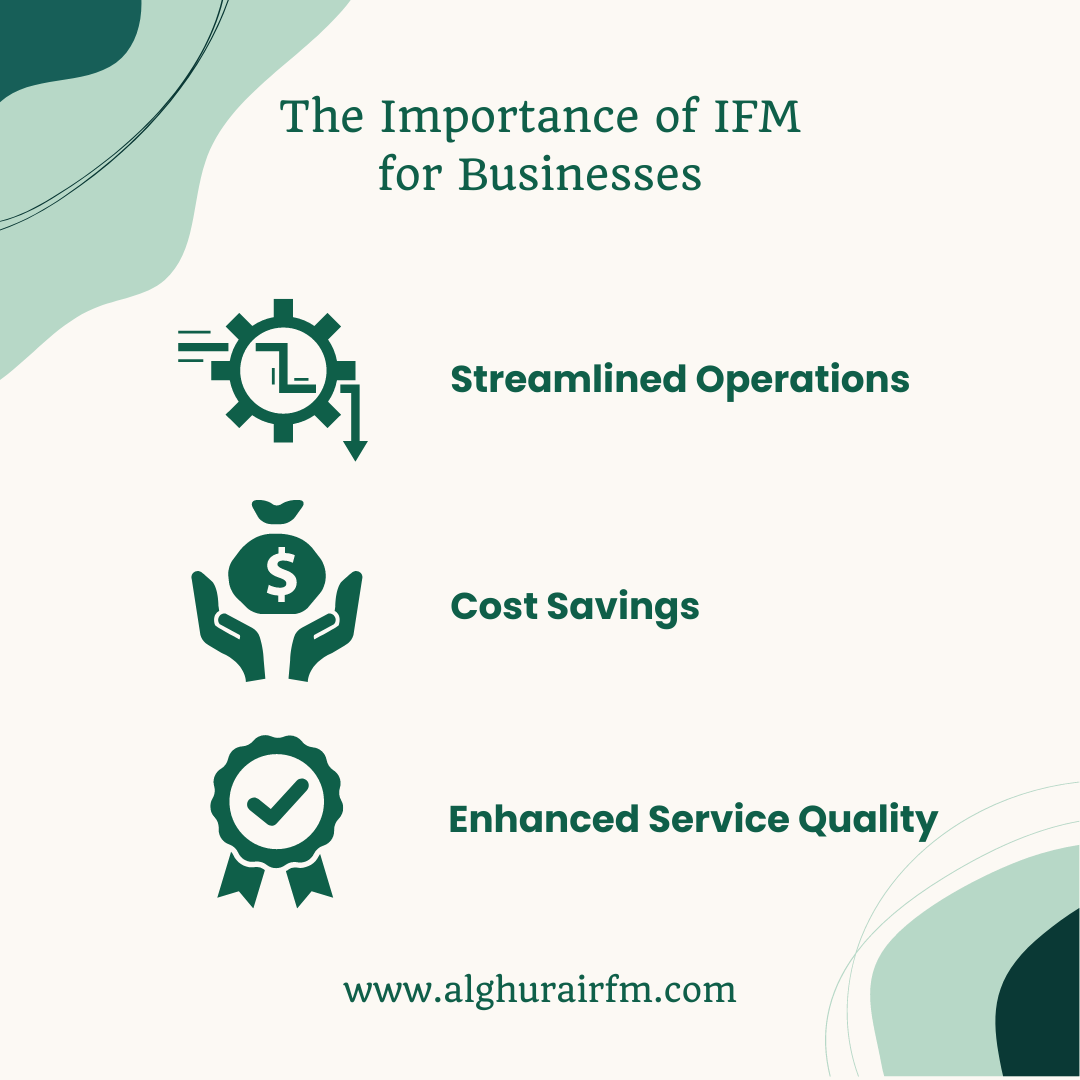 integrated facility management